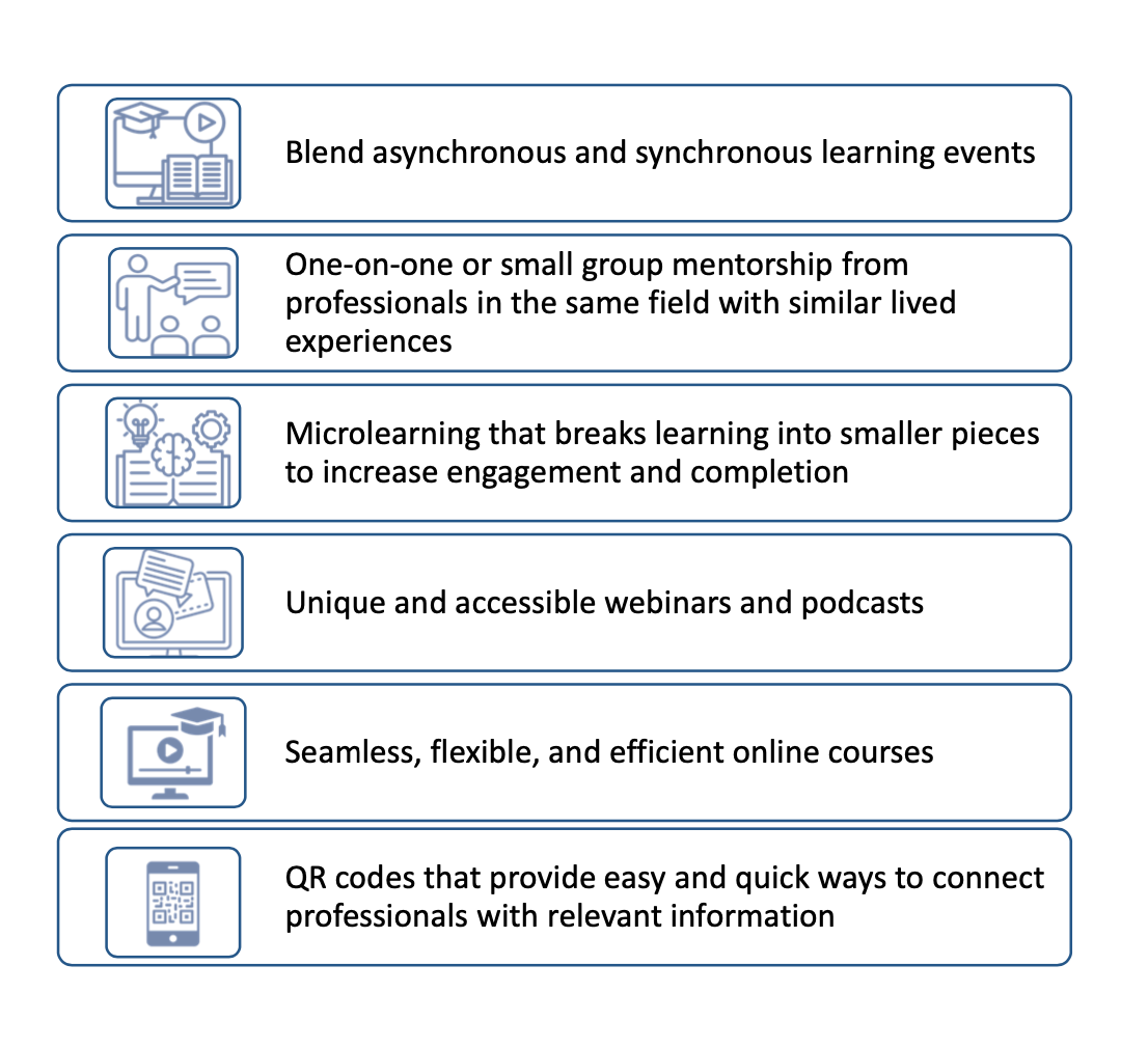 The literature scan identified these training strategy recommendations